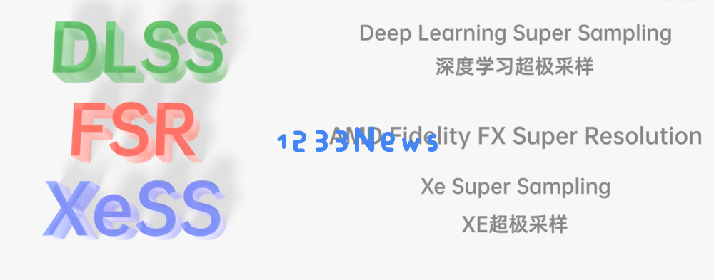 PS5Pro的高价，包含了玩家被迫上缴的“AI税”？