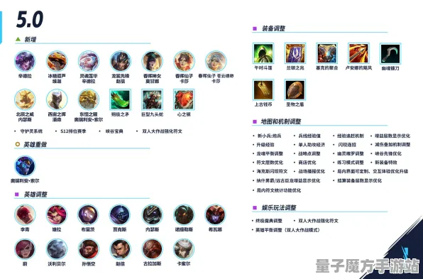 《英雄联盟》资源采集路线-本周技术更新-跨平台联机-塔防-职业进阶