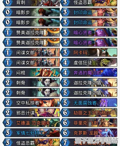 《炉石传说》反作弊系统-S2赛季全平台适配-谷歌Stadia-跨平台联机