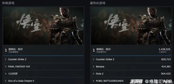 《黑神话：悟空》实时更新举报机制-日常热修补丁-适配安卓与iOS平台的赛车竞速游戏