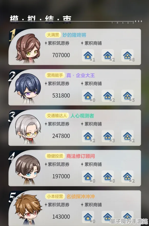 《未定事件簿》称号收集-实时更新-每日热修-Steam Deck-卡牌对战