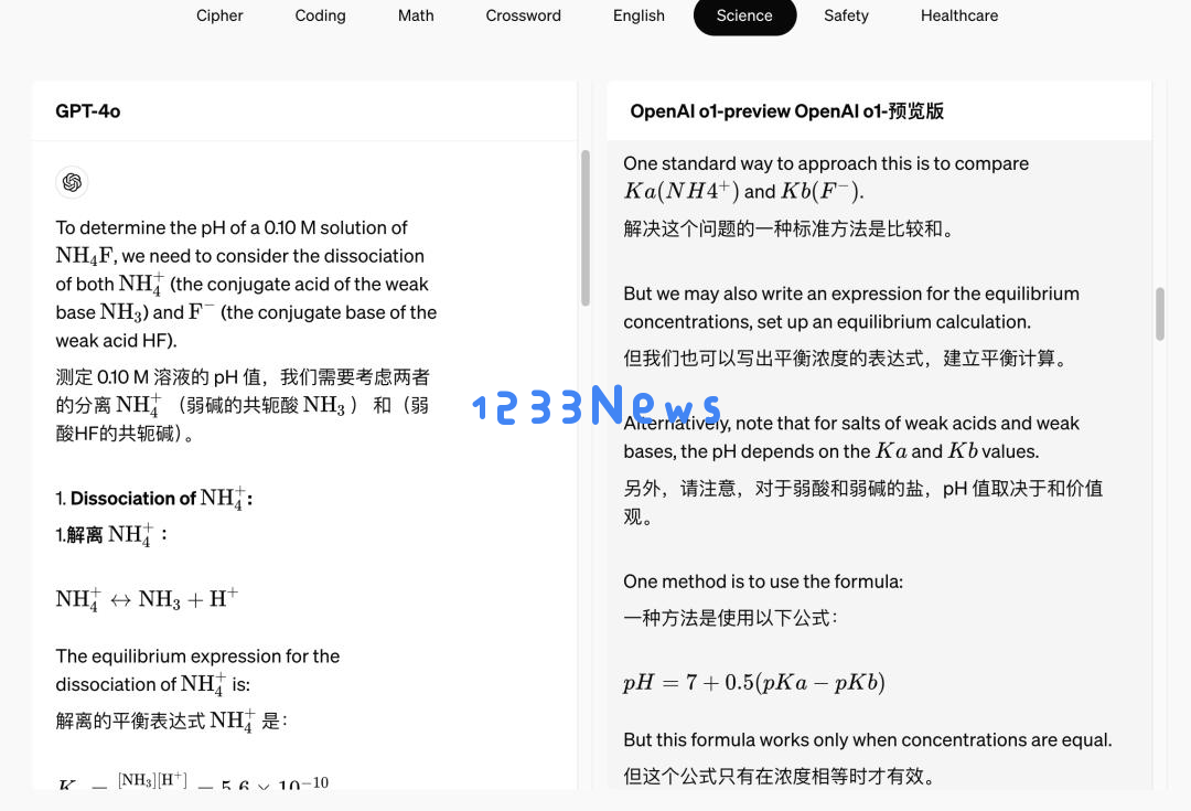 OpenAI 推出全新模型，Sam Altman 表示：耐心的时代已经告一段落