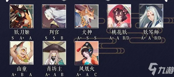《阴阳师：百闻牌》单人游戏攻略-实时调优-每日更新-跨平台合作-生存策略-装备配置推荐
