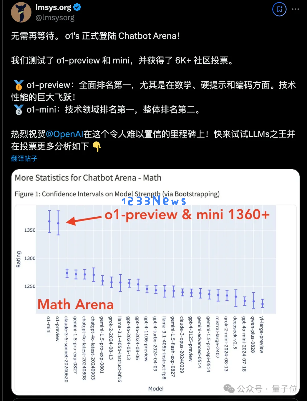 奥特曼：o1仅仅是“推理模型的GPT-2”；黄仁勋：我给你加速50倍