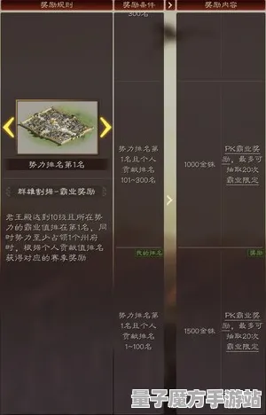 《三国志·战略版》房屋建造蓝图-今日热修V1.2-任天堂Switch-文字冒险