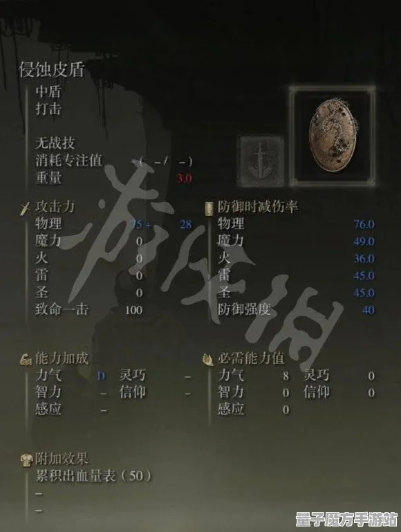 《艾尔登法环》单刷技巧-今日热修V1.2-Windows全息版-文字冒险-资源采集路线
