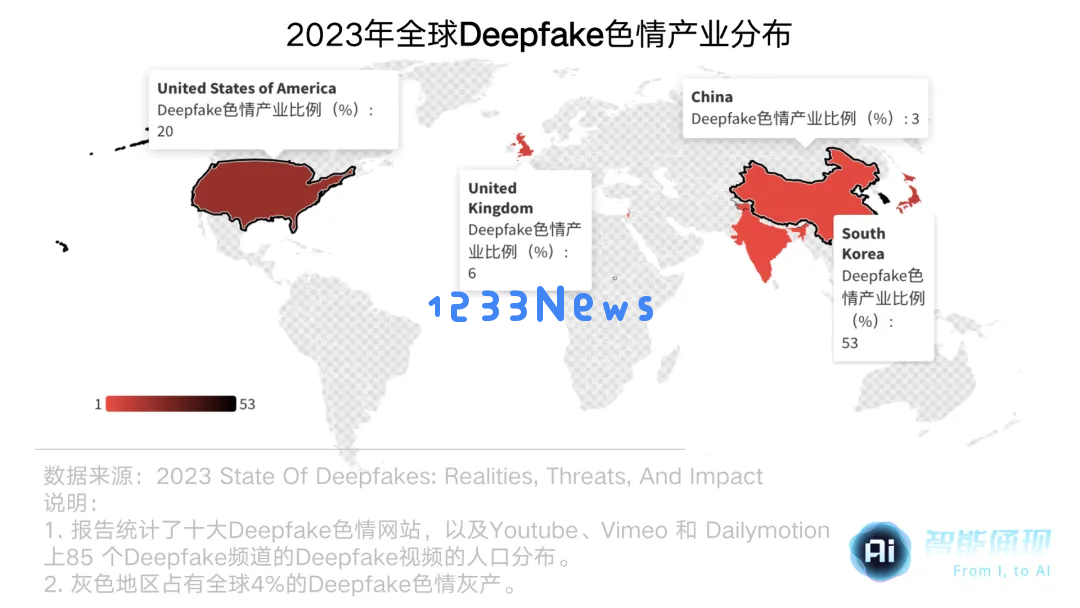 他们给AI投币1美元，百万女性被拖入地狱 