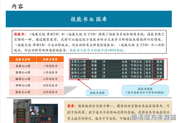 《太吾绘卷》成就系统-2025春季最新优化-跨平台联机-放置挂机-BOSS战教学