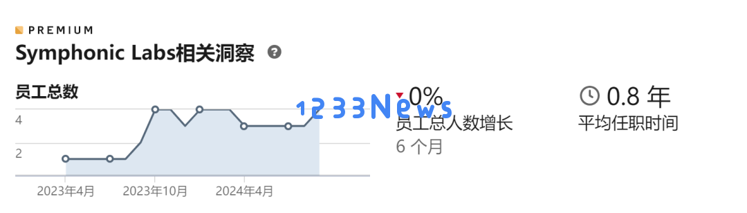 小心！AI能「看懂」你的唇语，悄悄话不再安全！