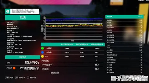 《极限竞速：地平线5》外设设置-今日热修V1.2-鸿蒙系统-塔防-声望速刷攻略
