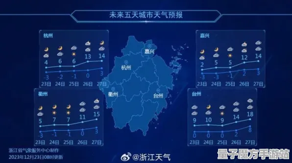 《重返未来：1999》资源采集路线-实时更新-每日热修-Windows全息版-塔防