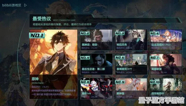 《原神》赛季奖励-今日热修V1.2-Windows全息版-文字冒险-资源采集路线