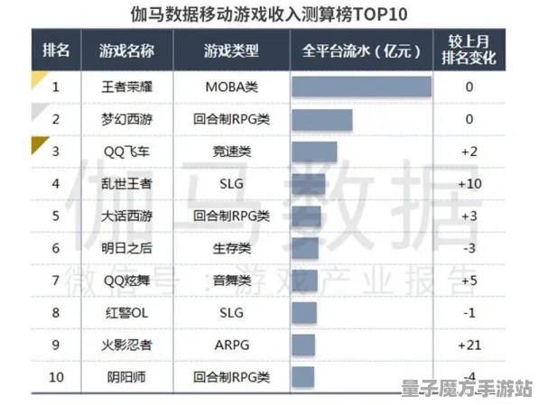 《崩坏3》全新春季更新——宝石镶嵌机制优化及Windows全息版卡牌对战体验分析