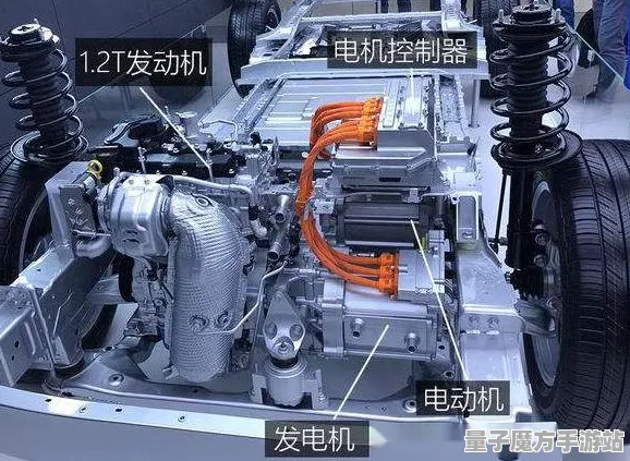 《太吾绘卷》手柄适配-2025春季最新优化-鸿蒙系统-生存建造