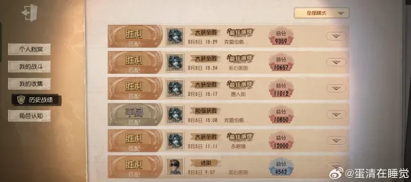 《第五人格》称号收集-本周技术更新-跨平台联机-模拟经营-剧情解析