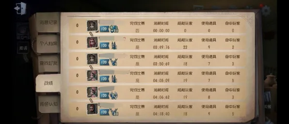 《第五人格》称号收集-本周技术更新-跨平台联机-模拟经营-剧情解析