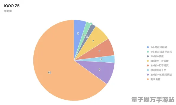《原神》排位上分-今日热修V1.2-安卓/iOS-AI剧情生成系统