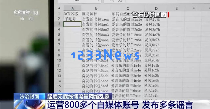 起底自媒体界的“江西帮”：批量起号，AI放量，甲方最爱