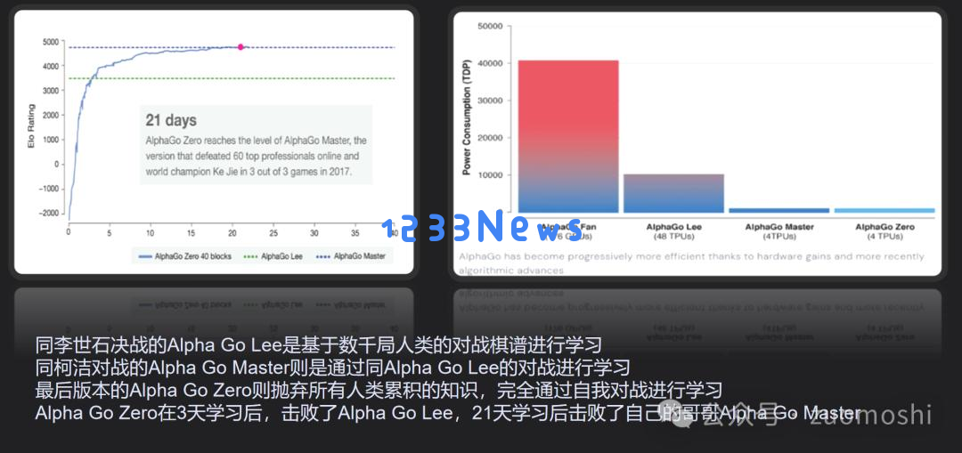 OpenAI o1草莓模型：尽管AI安全性增强，但大型AI模型公司似乎面临更大的风险与挑战
