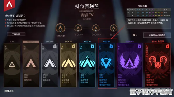 《APEX英雄》成就系统-S2赛季全平台适配-跨平台联机-塔防