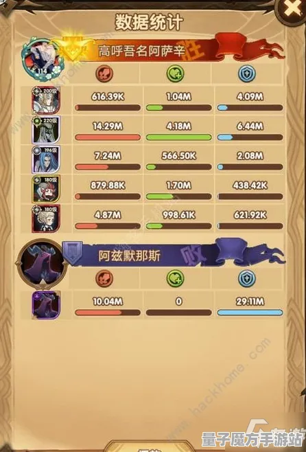 《原神》角色阵容优化-今日更新V1.2-抖音小程序-生存与建造新玩法