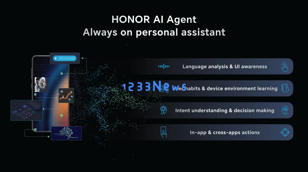 八年磨一剑，国产首款AI Agent手机跑赢苹果！手机学会「自动驾驶」秀翻全场