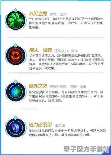 《英雄联盟》技能加成攻略-最新热修补丁V1.2-适配Xbox Series X-文字冒险游戏解析