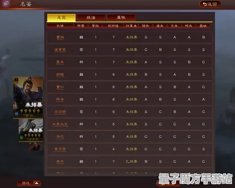 《三国志·战略版》音乐谱面-实时更新-每日热修-阿里生态专属-放置挂机-速通技巧