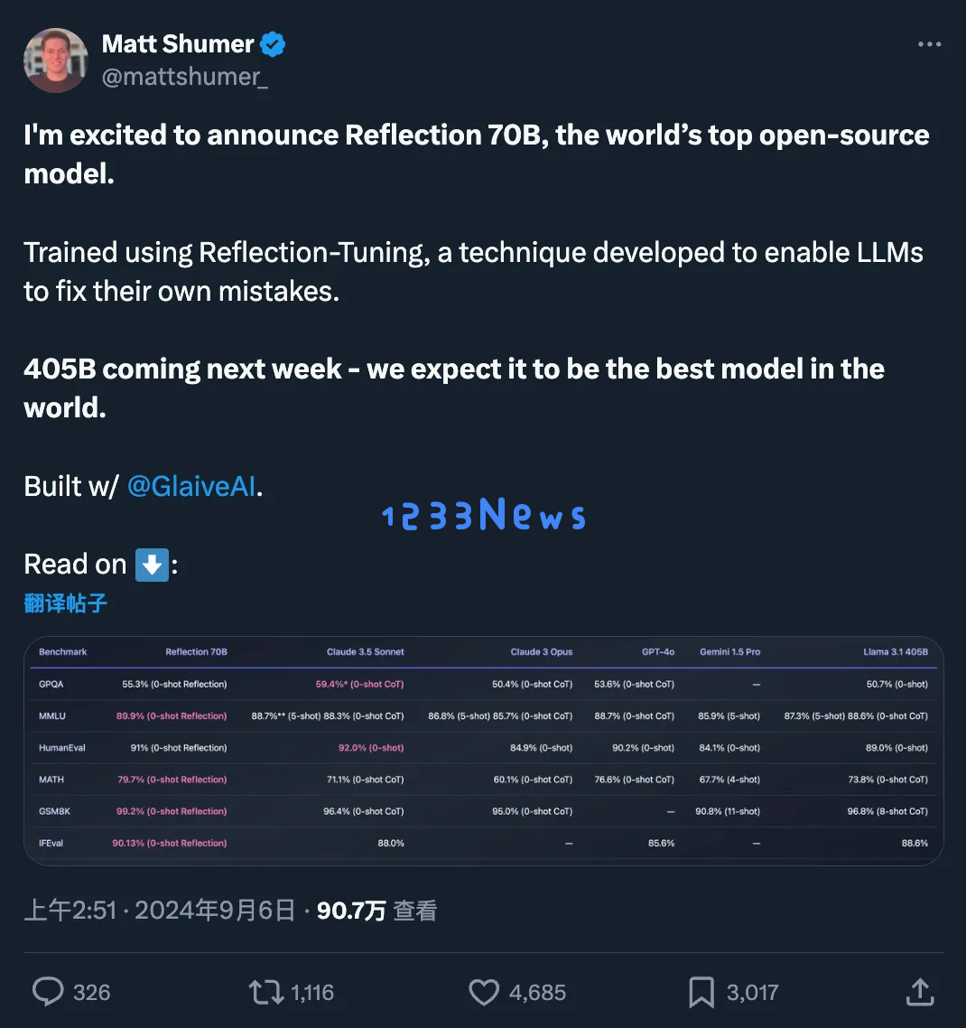 重磅消息：新一代开源大模型问世，超越GPT-4o，创新功能实现自动纠错