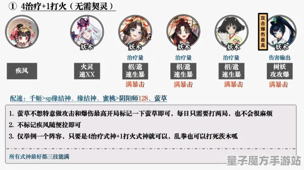 《阴阳师》剧情分支解析-2025春季最新优化-抖音小游戏-元宇宙沙盒