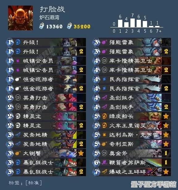 《我的世界》天梯排名-实时更新-每日热修-PlayStation 5-体感交互-MOD制作教程