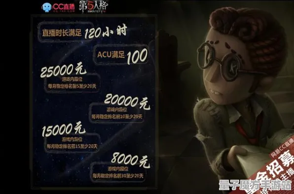 《第五人格》交易系统盈利攻略-及时更新-每日优化-谷歌Stadia体验-体感互动技巧-BOSS战经验分享