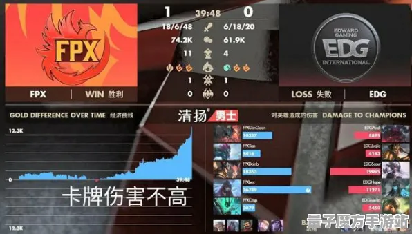 《率土之滨》MOD推荐-今日热修V1.2-阿里生态专属-卡牌对战