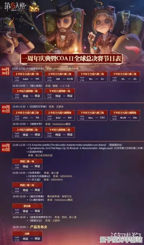《第五人格》云游戏优化-实时更新-每日热修-谷歌Stadia-赛车竞速