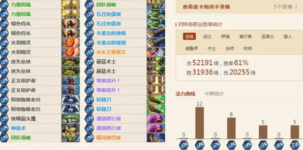 《原神》天梯排名-实时更新-每日热修-鸿蒙系统-生存建造