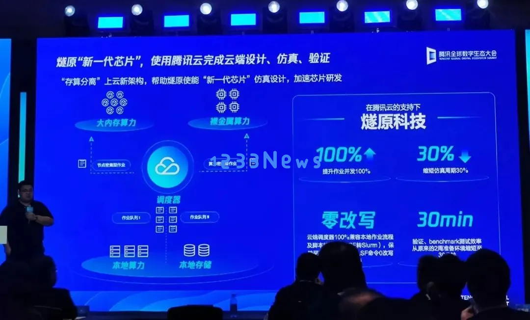 不炼大模型的互联网公司，趟出AI转型第一波经验
