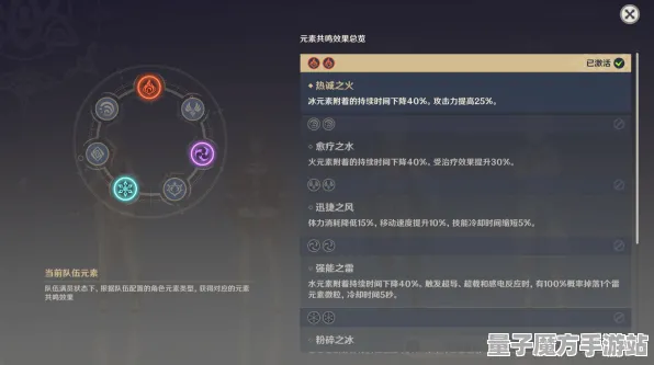 《原神》外设调整-2025春季最新优化-亚马逊Luna-体感互动-99%剧情尚未解锁