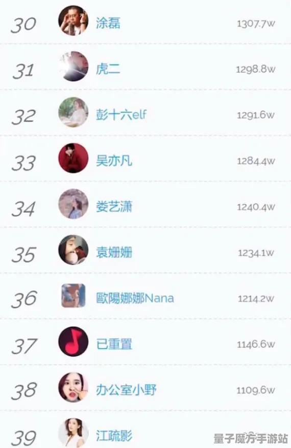 《碧蓝航线》外设配置详解-今日更新V1.2-网页音乐游戏-完整攻略指南