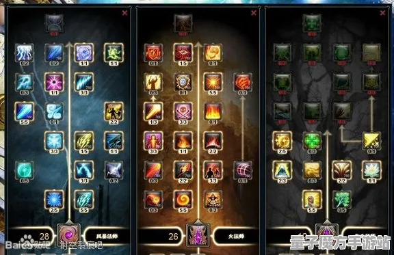 《最终幻想14》职业发展解析-端午节特别篇-跨设备协作-玩家自主管理