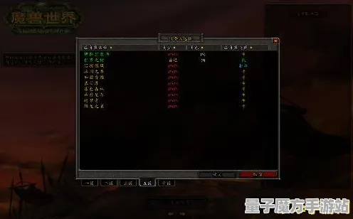 《魔兽世界》最新服务器选择-今日热修V1.2-任天堂Switch使用解析-脑机接口2.0技术探讨-3分钟快速体验（仅限于技术研究领域）