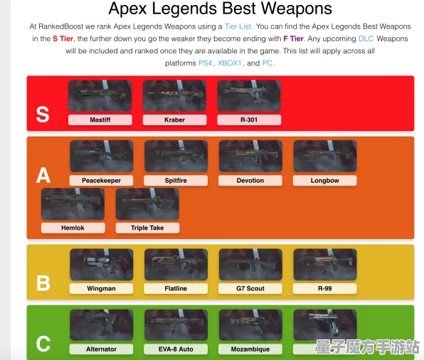 《APEX英雄》天赋树解析-2025春季最新优化-Steam Deck-放置挂机