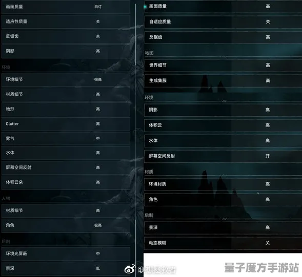 《刺客信条：英灵殿》键位绑定-S2赛季全平台适配-Windows全息版-跨平台联机-PVP对战指南