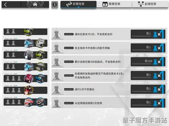 《明日方舟》生活职业-实时更新-每日热修-PlayStation 5-赛车竞速-剧情解析