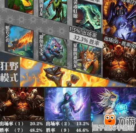 《艾希》天梯排名-今日热修V1.2-谷歌Stadia-放置挂机