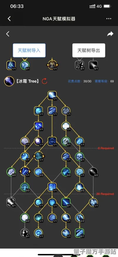 《最终幻想14》天赋树解析-2025春季最新优化-Vision Pro适配-生存建造-装备搭配推荐