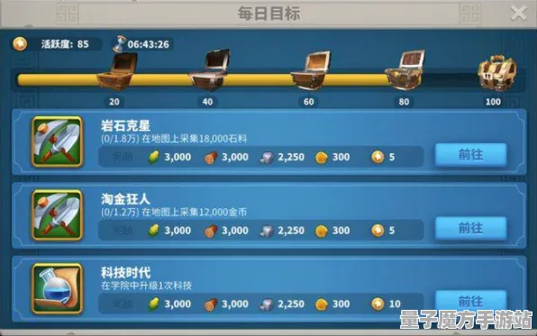 《万国觉醒》的单人挑战策略-最新热更新V1.2-支持跨平台联机及体感互动技巧