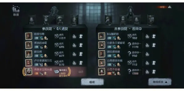 《第五人格》装备强化-今日热修V1.2-任天堂Switch-元宇宙沙盒-MOD制作教程