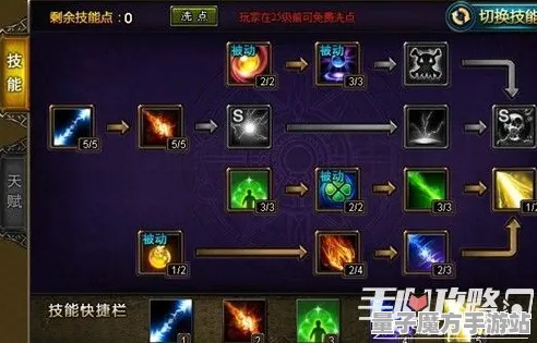 《第五人格》装备搭配-暑期必玩-跨平台联机-体感交互-速通技巧