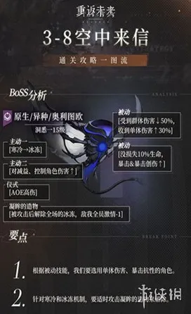 《重返未来：1999》宝石打造-全新热修版V1.2-VR一体机-战略塔防新体验
