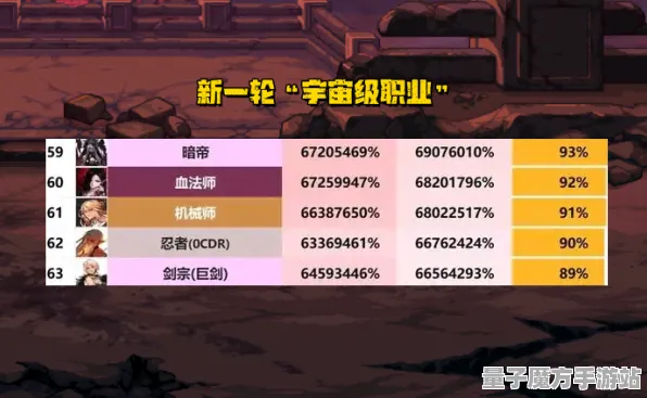 《原神》排位上分-今日热修V1.2-Vision Pro适配-脑机接口2.0（本内容仅限技术研究）